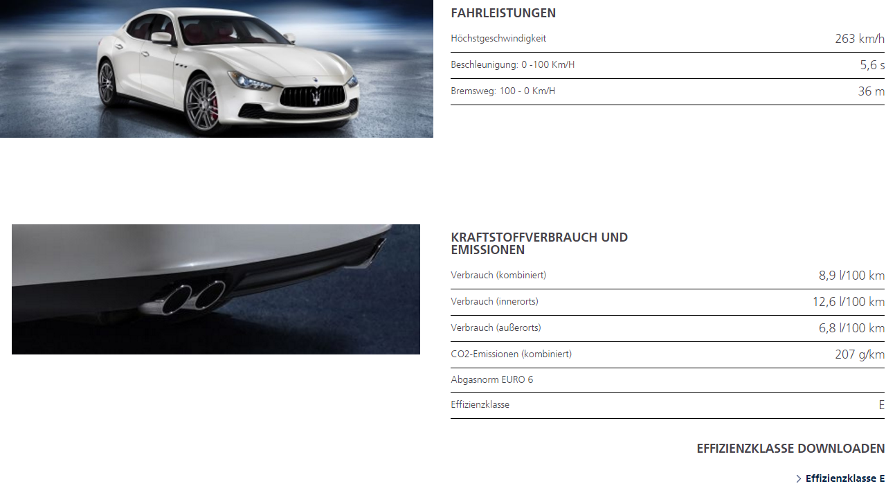 Fahrleistungen, Kraftstoffverbrauch