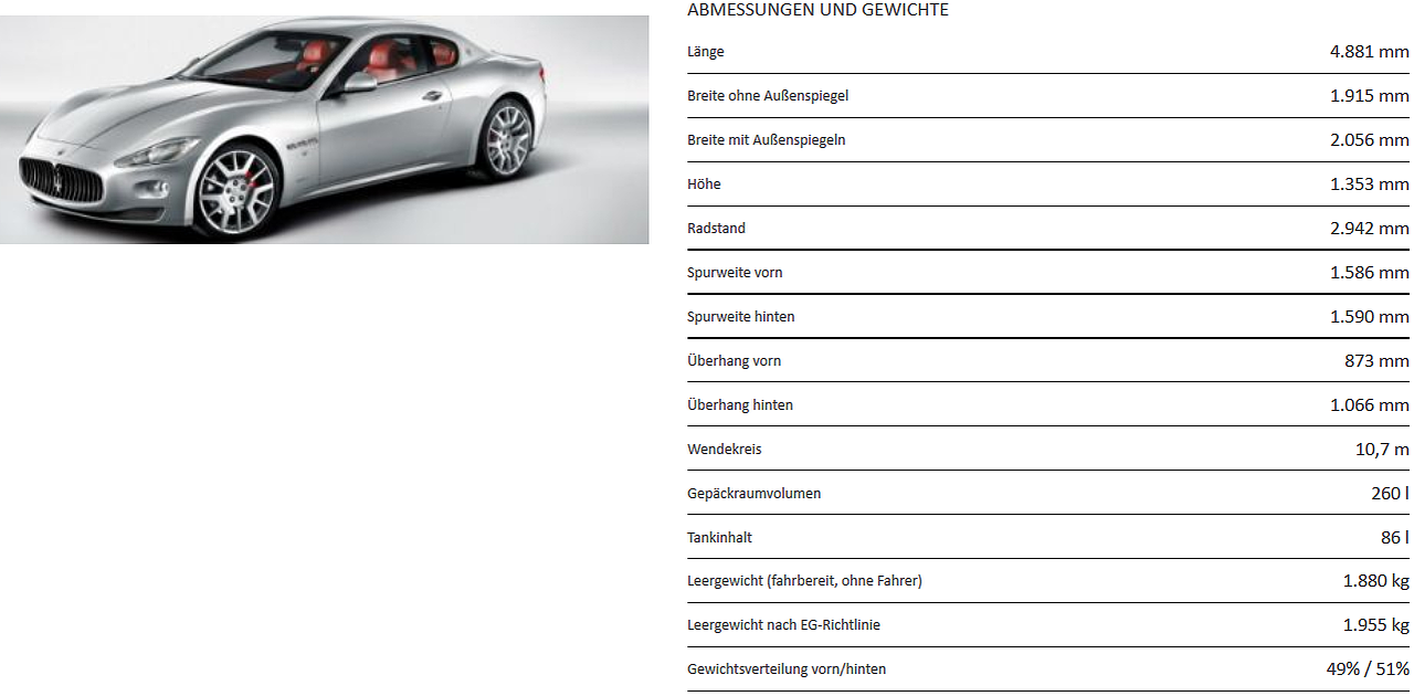 Abmessungen und Gewichte
