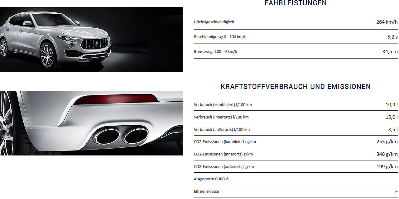 Fahrleistungen, Kraftstoffverbrauch