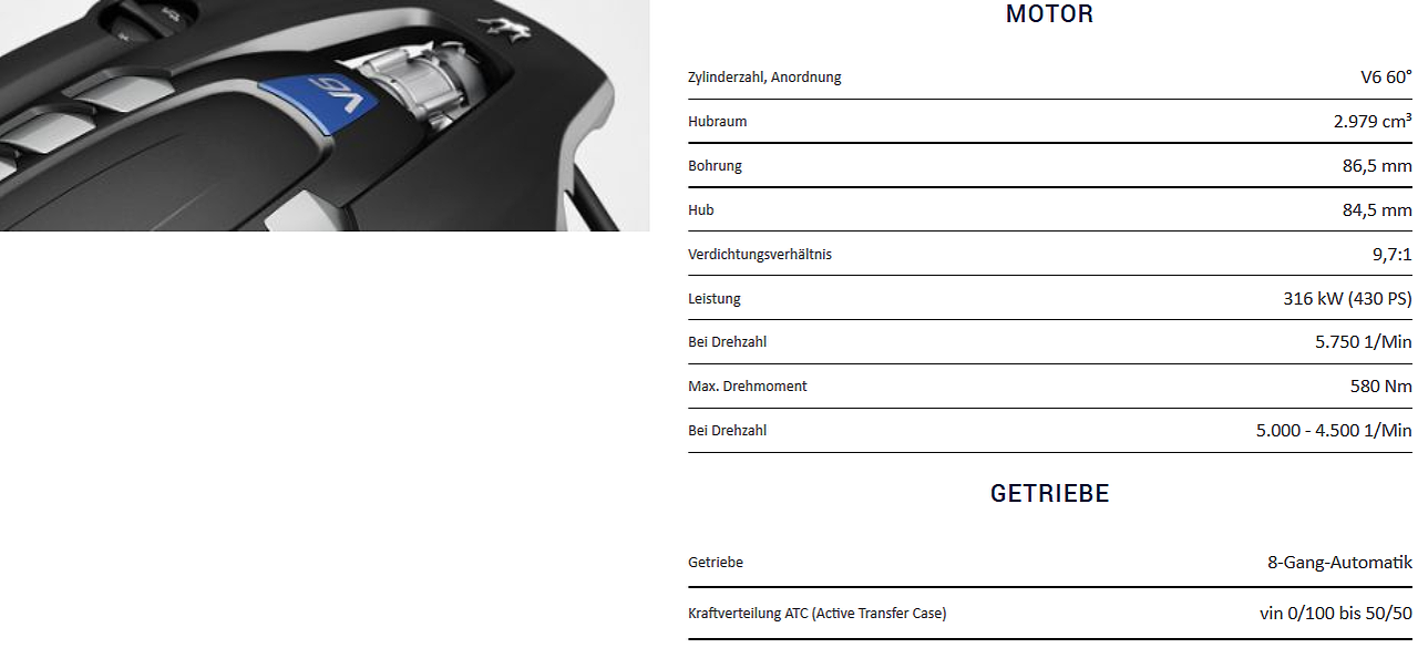 Motor, Getriebe