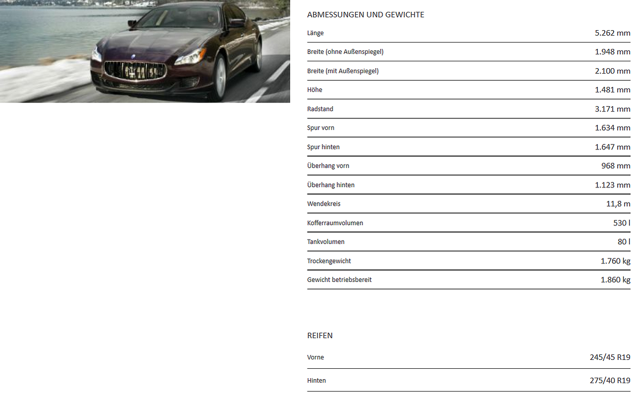 Abmessungen und Gewichte